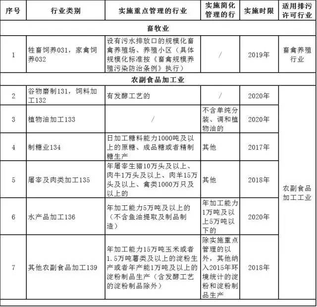 人口管理制度改革_流动人口管理宣传展板(3)